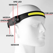 Lade das Bild in den Galerie-Viewer, DYNAMO™  - Stirnlampe LED
